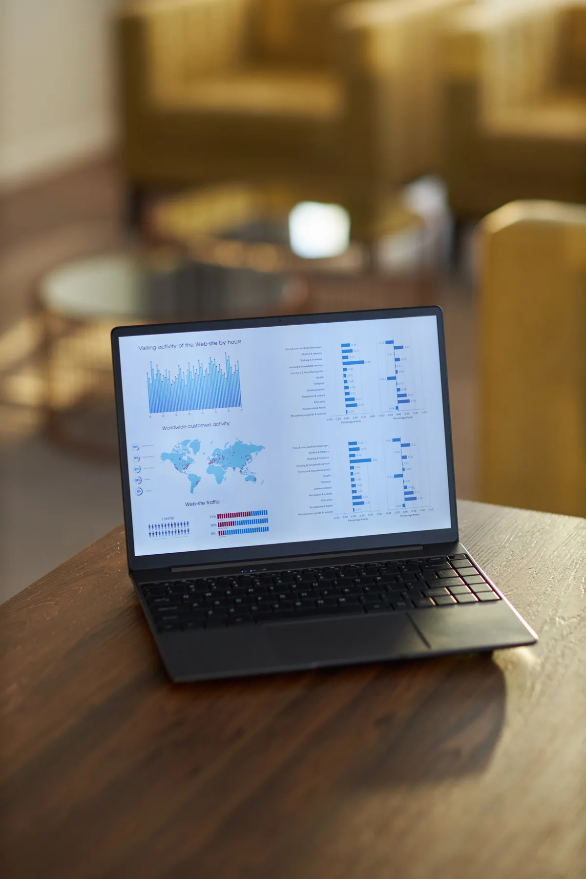 Laptop displaying web analytics and SEO traffic data